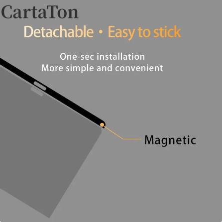 Magnetic Privacy Screen Protec - огляд і ціна Privacy Screen Filter