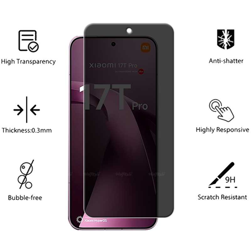 4/3/2/1Pcs For Xiaomi 17T Pro  - огляд і ціна Privacy Screen Filter